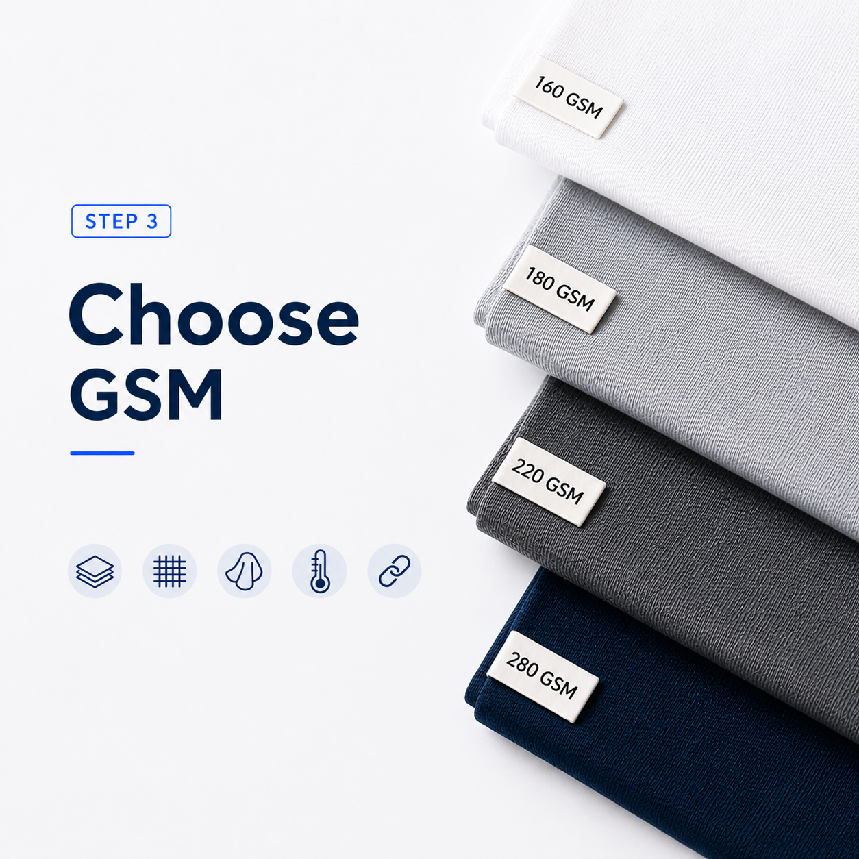 Fabric GSM weight guide