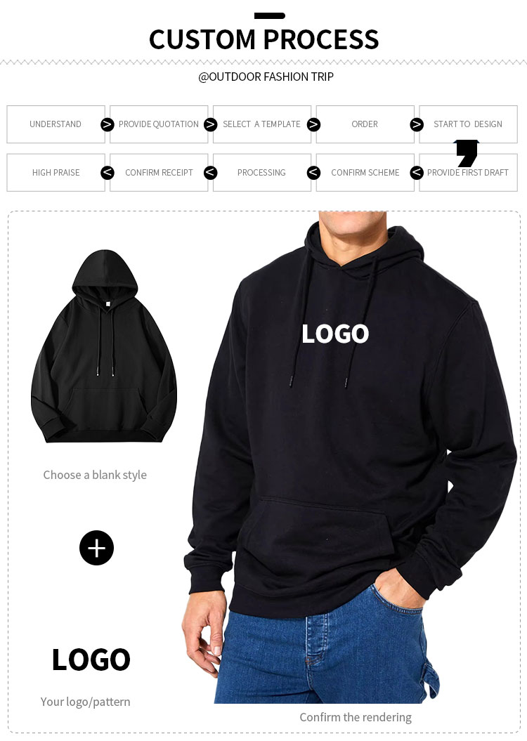 Custom logo embroidery and heat transfer for cotton hoodies