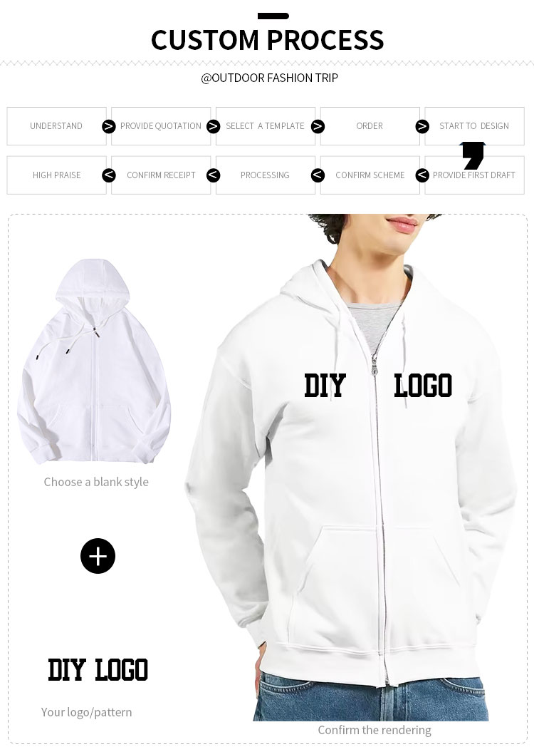 Custom sweatshirt logo embroidery heat transfer and printing